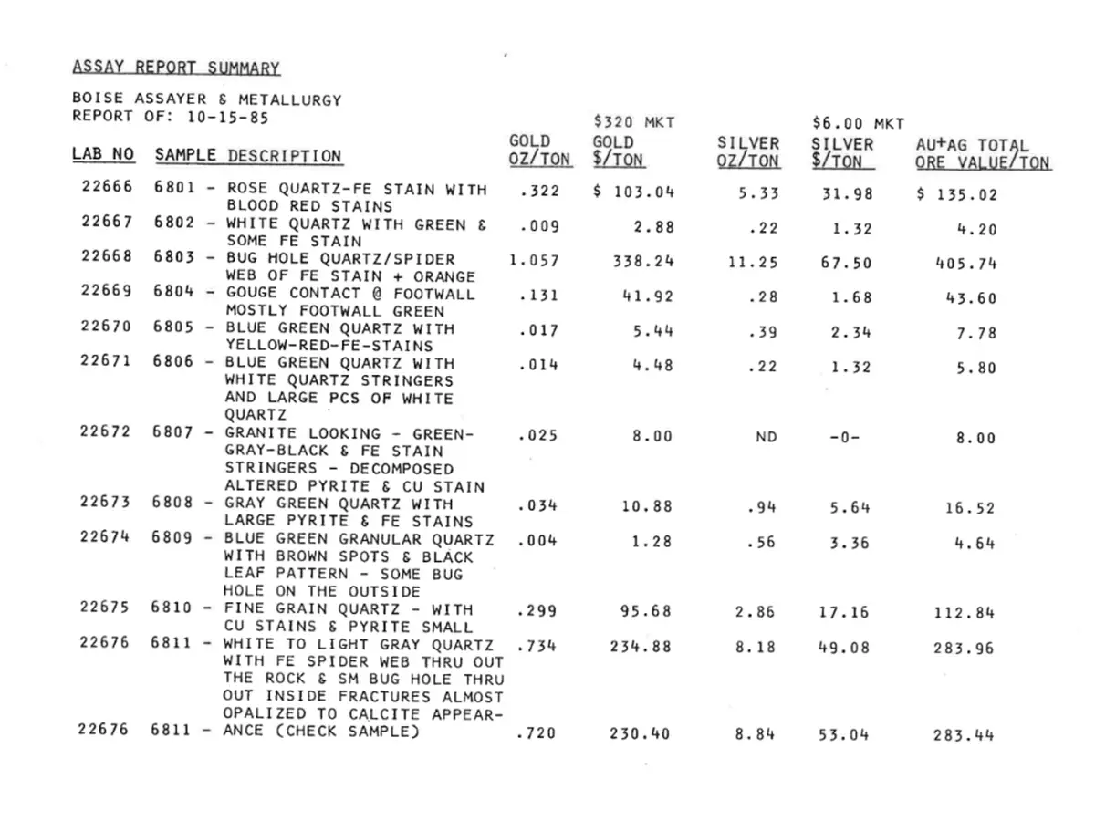 October 1985 assay report quartz-vein grab samples Jingo