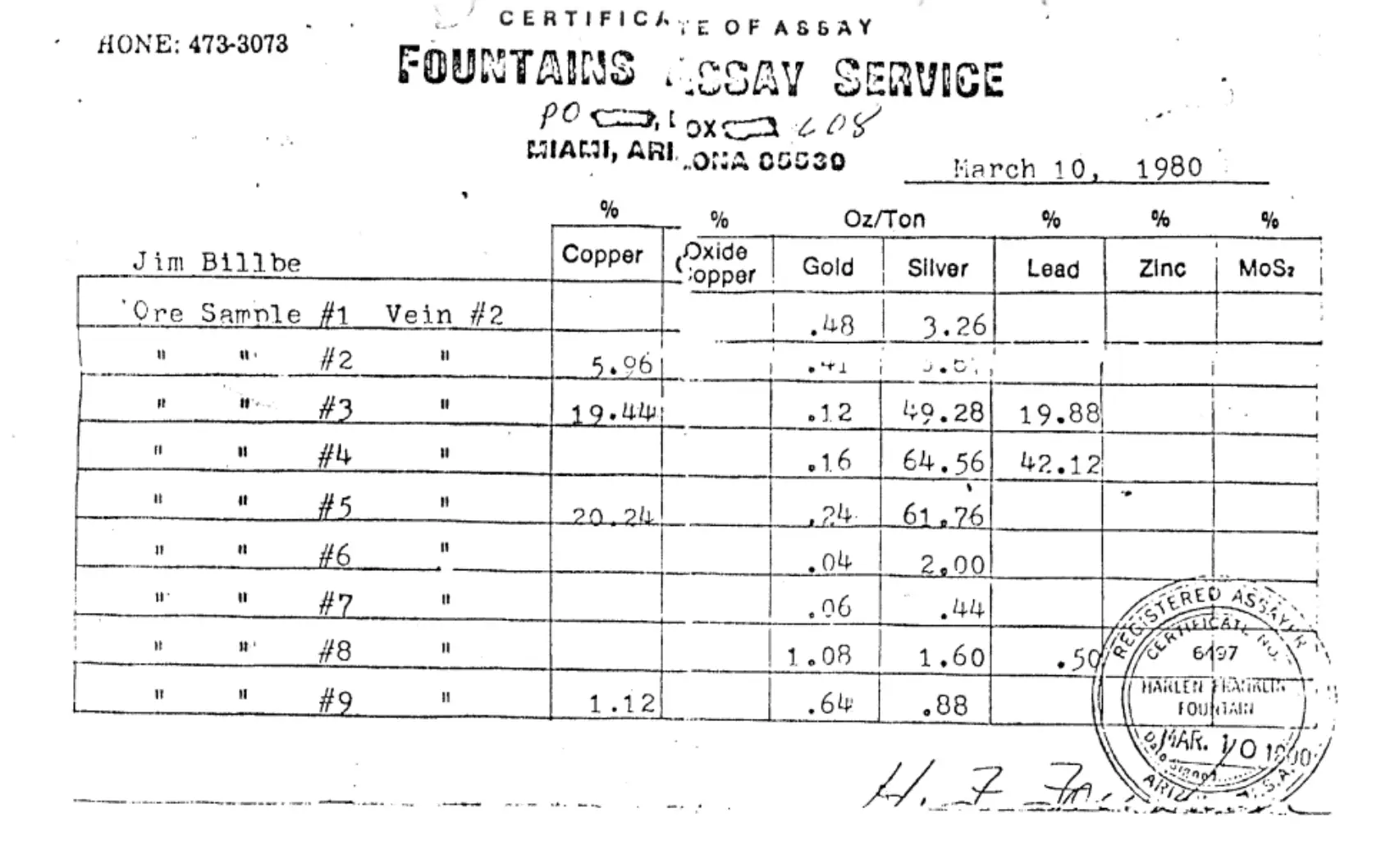 Fountains assay certificate vein two samples one to nine